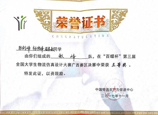 张剑峰-百蝶杯物流大赛三等奖